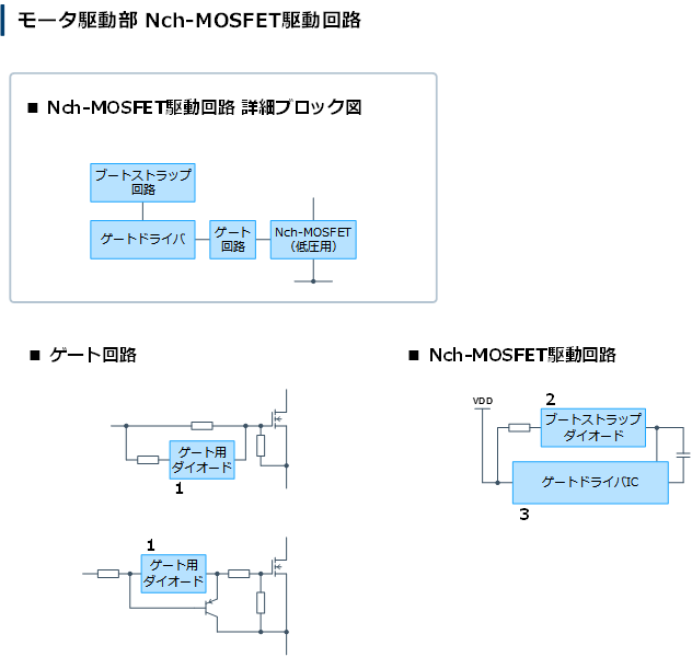 サービスロボット > Nch-MOSFET駆動回路 2 | 半導体製品 | 新電 サービスロボット > Nch-MOSFET駆動回路 2 | 半導体製品 | 新電